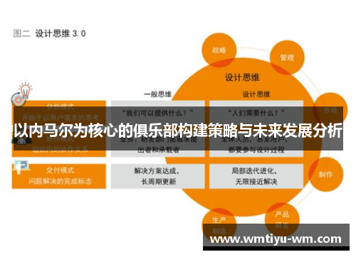 以内马尔为核心的俱乐部构建策略与未来发展分析