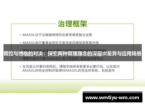 管控与博格的对决：探索两种管理理念的深层次差异与应用场景
